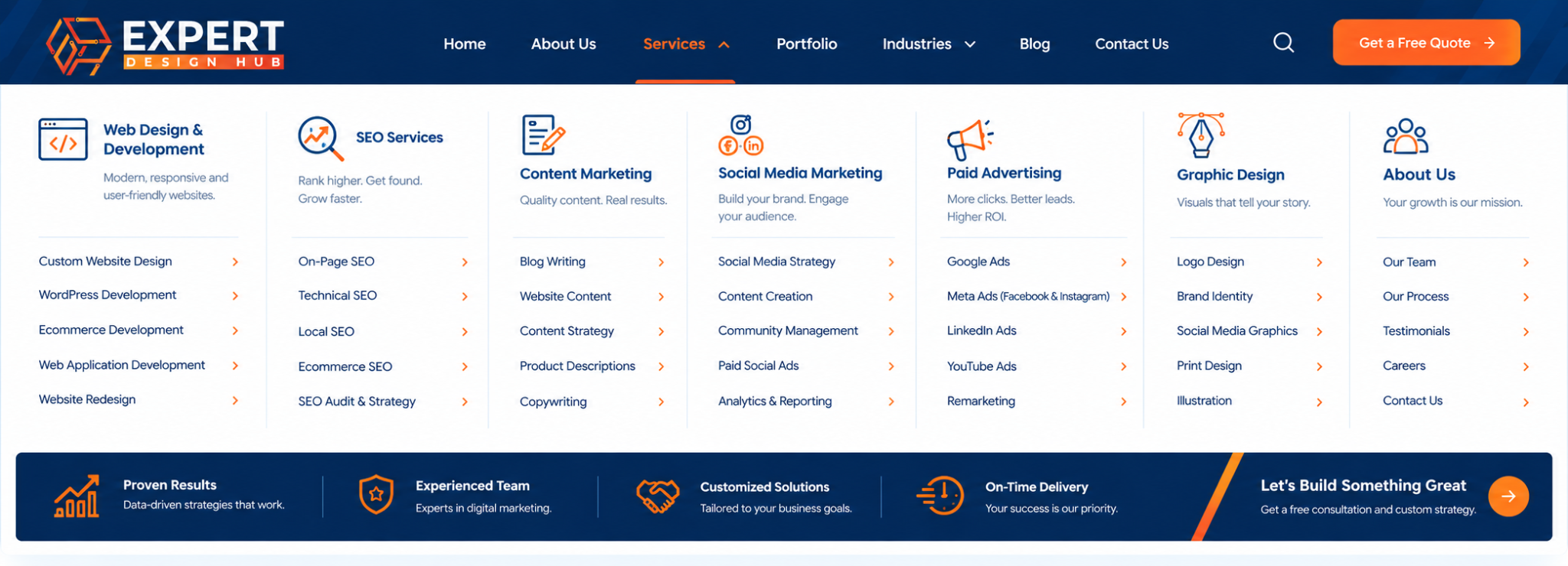 Navigation and Site Structure - Expert Design Hub